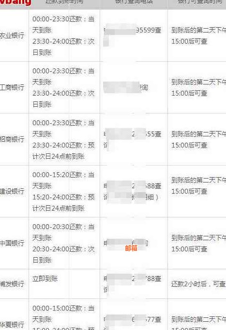 信用卡0.49费率攻略：如何避免逾期与手续费陷阱