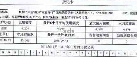 信用卡0.03元忘还了怎么办，会上吗，会扣利息吗？