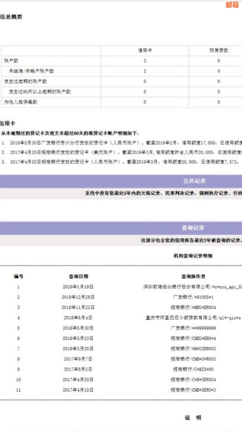 信用卡还完多久能贷款买房