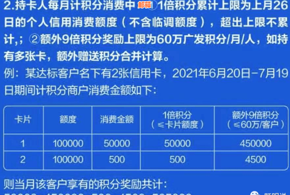 网上消费信用卡：刷卡免年费，积分获取，商家退款，消费次数统计