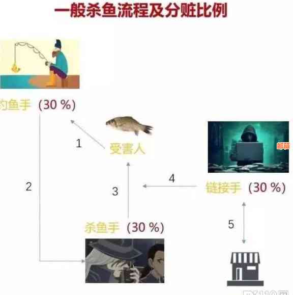 无限卡信用卡额度详解：如何更大限度地利用您的信用卡支付能力？