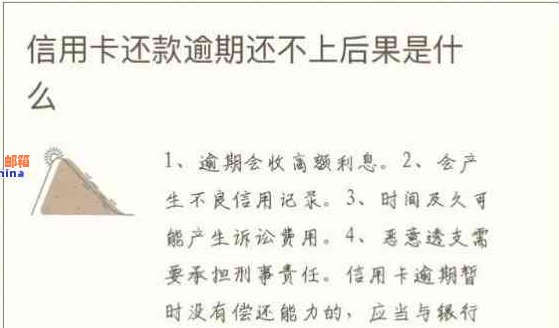 信用卡前三期逾期还款是否会影响信用？如何解决逾期问题？