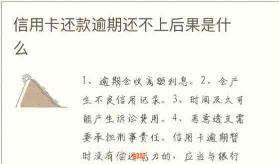 信用卡未还款可能带来的后果及如何解决逾期问题