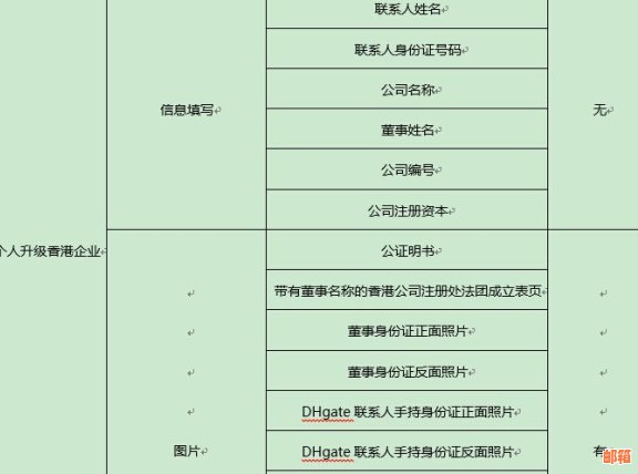 贵州大方县信用卡代还服务详解：如何选择、操作流程及注意事项