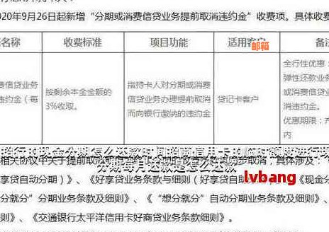 新关于招商信用卡还款和办理的相关问题解答，您是否还有其他疑问？