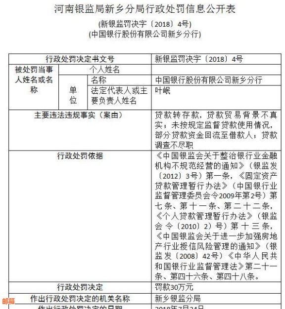 新在中国银行存钱还信用卡会产生利息吗？了解相关政策和费用。