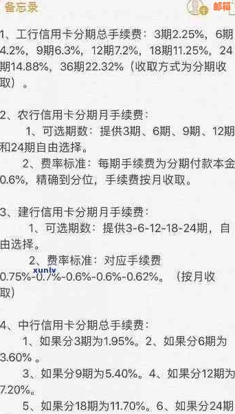 '中国银行还信用卡手续费详情'