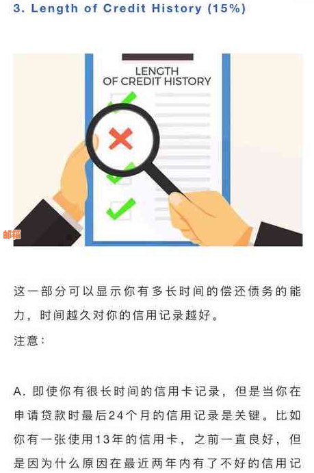 信用卡还款后信用评分恢复时间探讨：逾期、还款及更新影响因素全解析