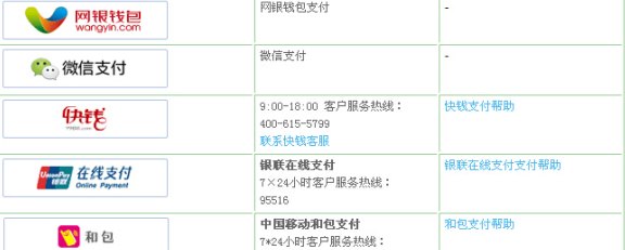 京东信用卡交易受限，多种支付方式供您选择解决办法