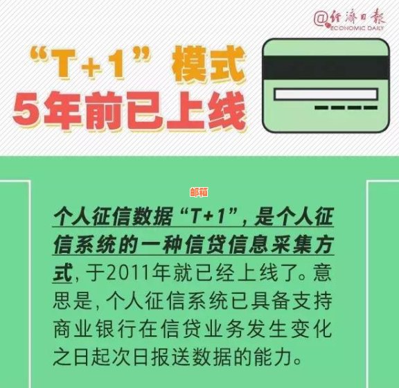 网商银行信用卡还款是否会影响个人？如何避免不良信用记录？