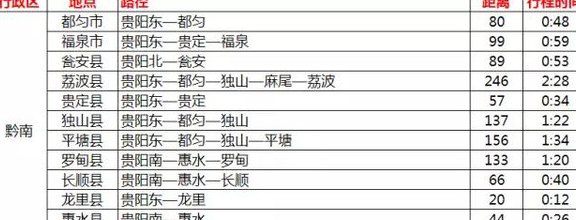 建行信用卡取现收费及利息计算方式