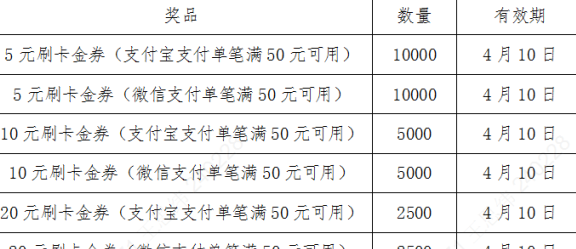 使用农行卡进行农业银行信用卡还款是否涉及手续费或逾期利息？