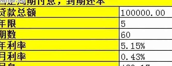 先还银行还是先还个人：贷款、信用卡、存款的还款顺序及债务归属问题