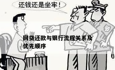 如何在还款顺序上优先处理银行贷款与民间借款？