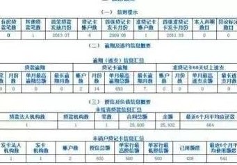 还信用卡后多久更新：记录更新时间、影响因素及明确解答