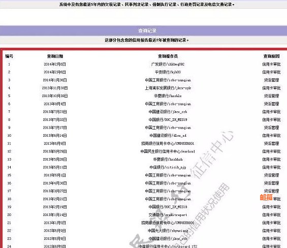 还信用卡后多久更新：记录更新时间、影响因素及明确解答