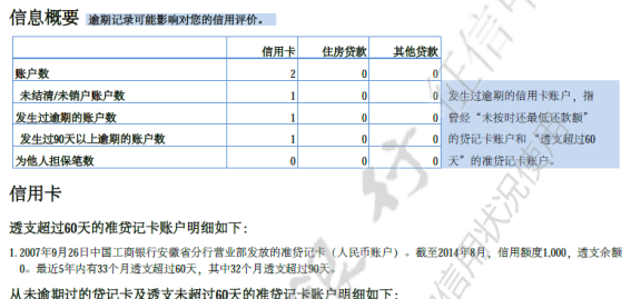 信用卡还款后，款项何时到账？当天还清当天入账的可能性及相关因素