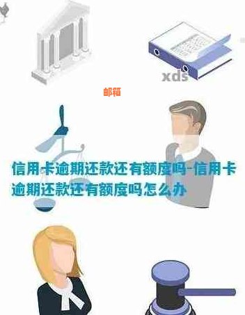 省呗还款后额度恢复全攻略：详细步骤与注意事项，让你轻松恢复信用额度