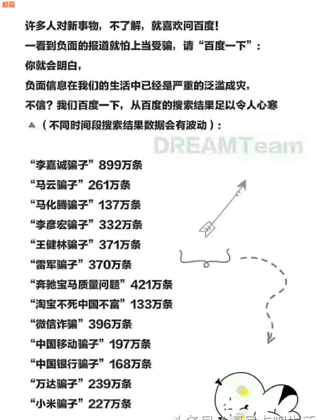 全面了解信用卡代还软件：合法性、使用风险与注意事项