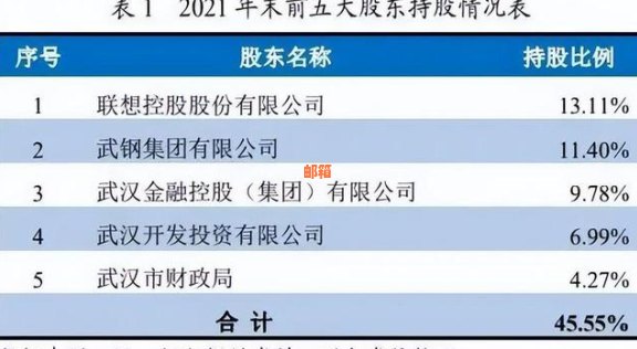 全面了解汉口银行贷款政策：申请流程、利率、期限等一应俱全！