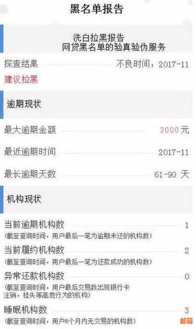 信用卡借钱还款策略：何时借款最划算，如何规划还款计划