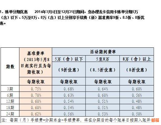 关于建设银行信用卡16号刷卡，何时进行还款的具体时间安排