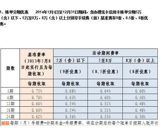 中国建设银行信用卡消费还款时间表：何时偿还上月17日的消费款项？