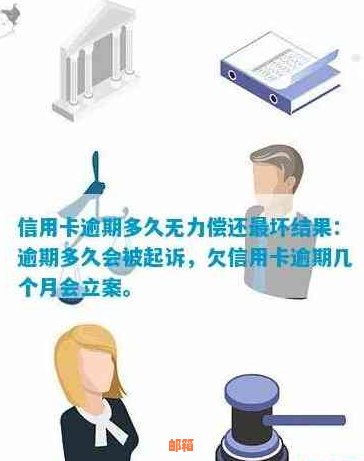 信用卡判刑后如何还款？全面解决方案和建议