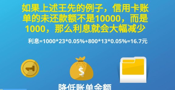 忘记还信用卡利息消除方法，如何解决？