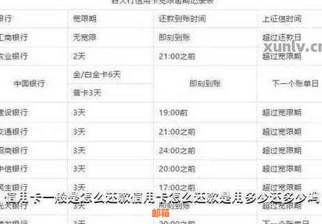 提前还款信用卡：信用影响与实用好处探讨