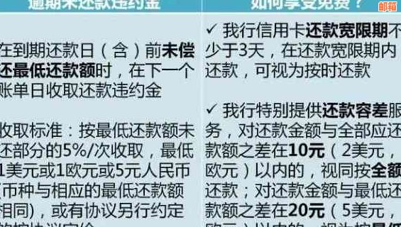 信用卡逾期还款？现在银行理财可直接用卡还款项了！