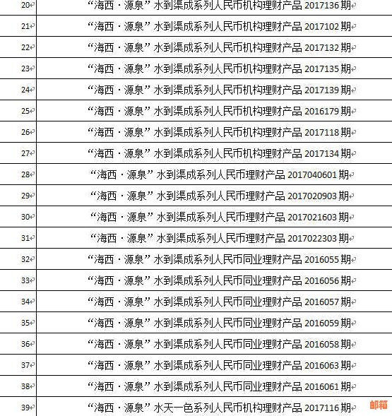 银行理财产品赎回条件及方式全面解析：何时可以取出、需要满足哪些要求？