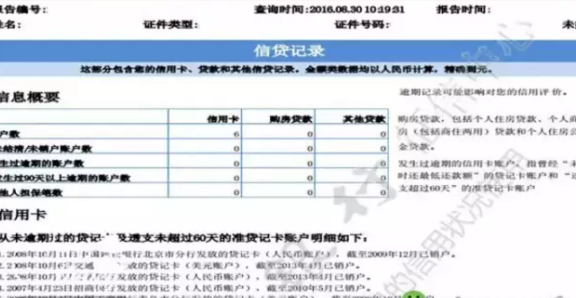 信用卡还款后仍显示欠费：揭示逾期还款的原因与解决办法