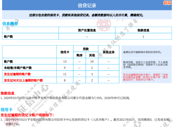 信用卡还款后仍显示欠费：揭示逾期还款的原因与解决办法