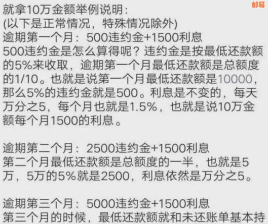 全方位指南：如何有效地为家人还信用卡，避免逾期和罚息问题