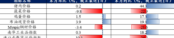 兴业银行信用卡提额攻略：全方位解析，助您轻松提高信用额度！