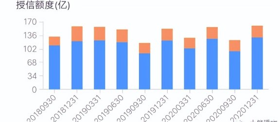 兴业银行信用卡提额攻略：全方位解析，助您轻松提高信用额度！