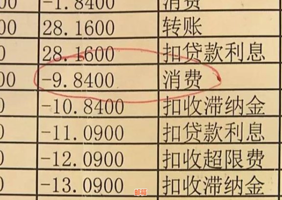 信用卡全款还款周期：何时偿还最节省利息和费用？