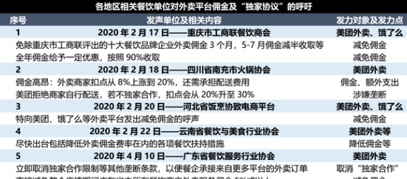 信用卡分期还款陷入困境，如何解决债务累积问题？