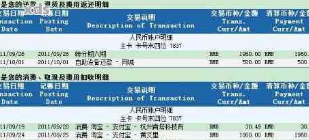 信用卡入账通知已生效：如何查询入账详情、消费明细及账单还款？