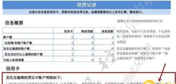 信用卡还完伤害显示