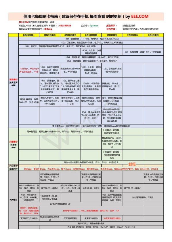 8月借9月还信用卡