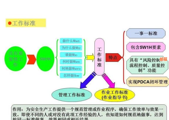 易还宝：可靠且安全的信用卡代还解决方案，避免逾期和信用风险