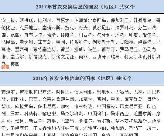 新「负责任的金融顾问：那个主动帮助我还款的男士」