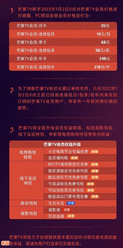 如何使用芒果TV会员还信用卡消费款项？详细步骤和注意事项一览