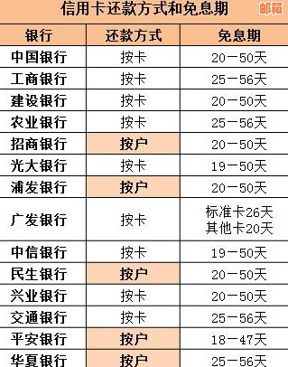 沂水县信用卡还款地点，银行及代还服务详细指南