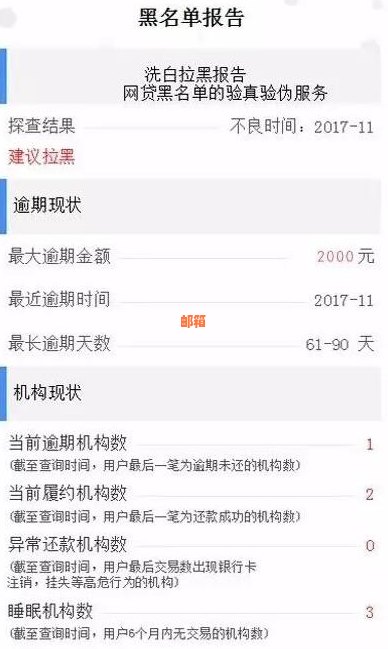 如何避免信用卡被盗用以及网贷被骗，追回损失？