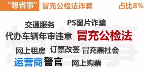 信用卡被骗？全面攻略教你如何追回损失并防止进一步受害！