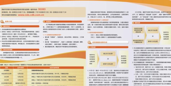 车贷还款方式及使用信用卡操作指南：如何合理还车贷并充分利用信用卡