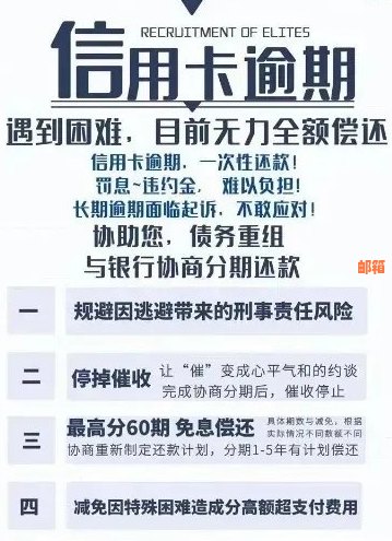 信用卡还款完成后的继续使用策略：逾期、透支与还款详解